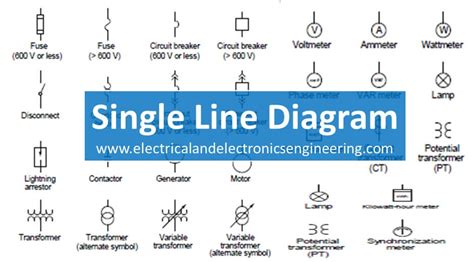 Electrical Single Line Diagram Symbols