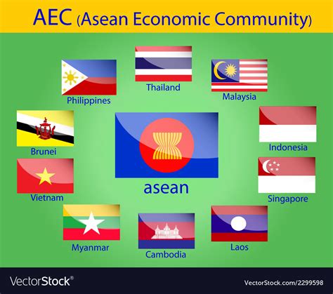Asean Countries Flags And Capitals About Flag Collections My XXX Hot Girl