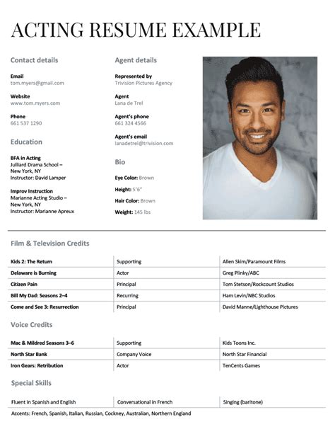 Looking For Work As An Actor Or Actress Make A Great Resume For Acting