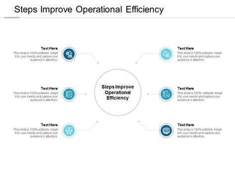 Steps Improve Operational Efficiency Ppt Powerpoint Presentation Model