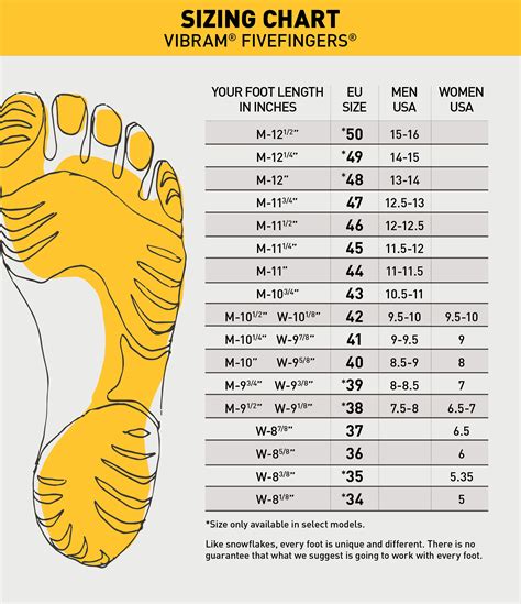 Width And Length Size Chart