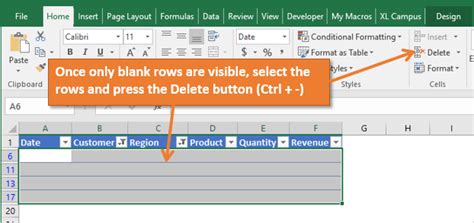 3 Ways To Delete Entire Blank Rows In Excel Video Tutorial Excel Campus