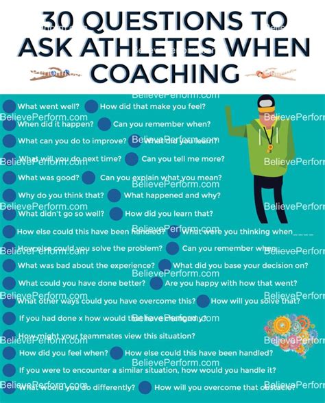 Questions To Ask Athletes When Coaching Believeperform The Uk S