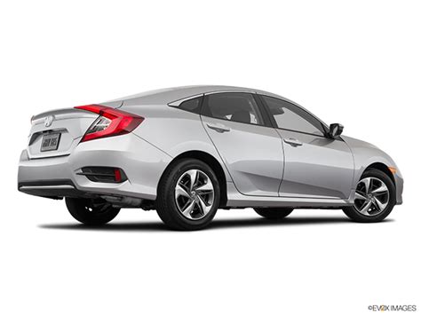Get The Best Prices In Canada For The 2019 Honda Civic Sedan
