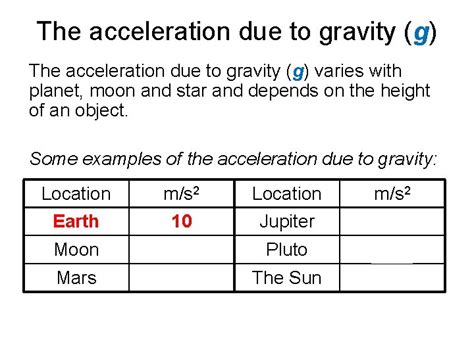 Edexcel Igcse Physics 1 3 Forces And Movement