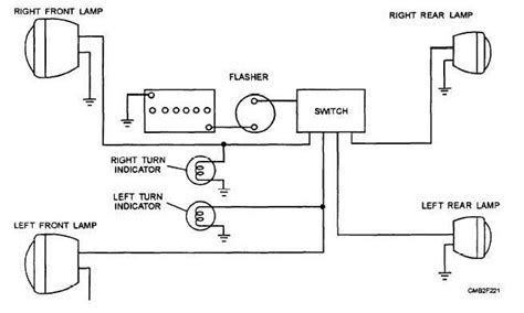 Hazard Light Wiring Diagram Collection Wiring Diagram Sample