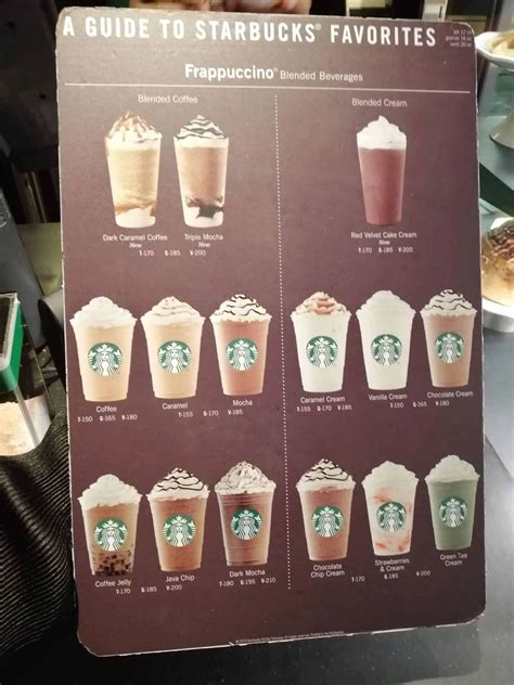 Starbucks Printable Menu