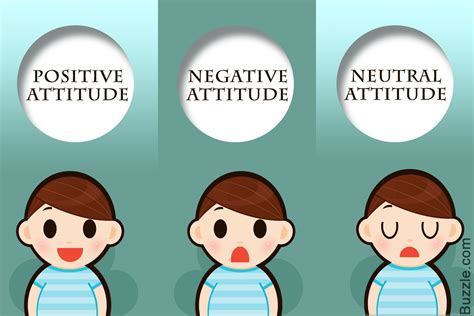 3 Types Of Attitudes Perfectly Explained From Start To