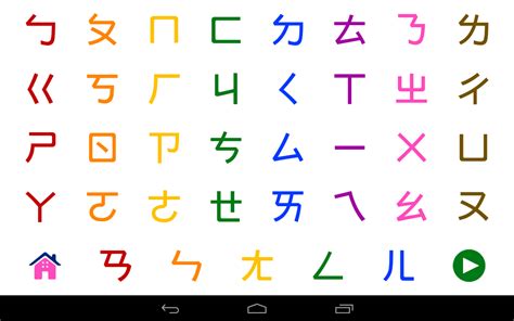 English Alphabet In Chinese 18 Free Chinese Alphabet Letters