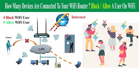 Maybe you would like to learn more about one of these? How To Check How Many Devices Are Connected To Your WiFi ...