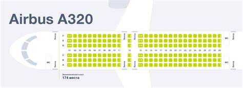 Airbus A320 S7 Airlines лучшие места и схема салона 2024