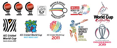 Cricket World Cup Logo Png
