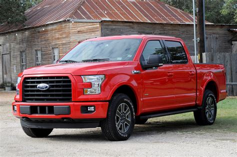 2015 Ford F 150 Review