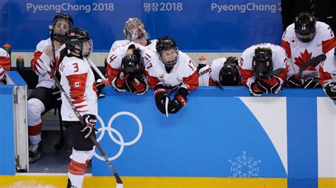 Jeux Olympiques 2018 Hockey Féminin Lor échappe à Léquipe