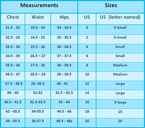 Database Womens Size Chart