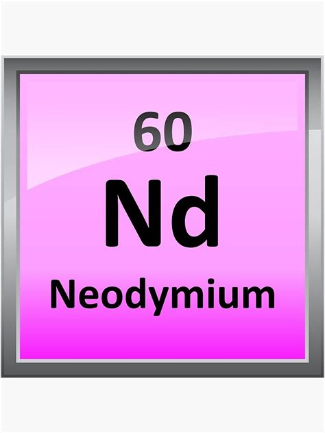Neodymium Periodic Table Element Symbol Metal Print By Sciencenotes