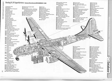B 29 Superfortress Plans 2 Of 2 By Matthewcox On Deviantart