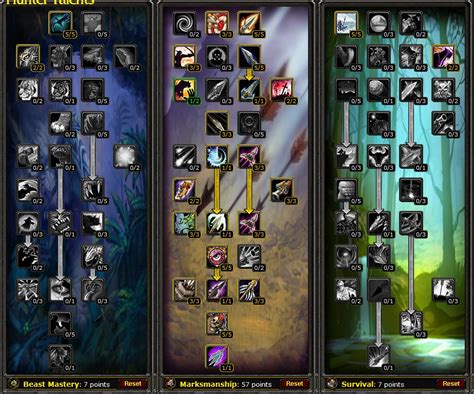 Wotlk Classic Hunter Leveling Guide Talents Tips Tricks Rotation Hot