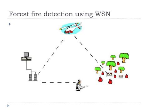 PPT Forest Fire Detection System Based On Wireless Sensor Network