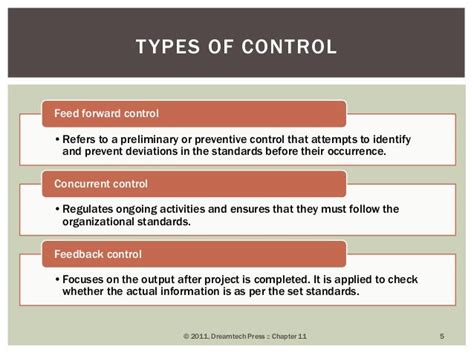 Chapter 11 Controlling Function Of Management