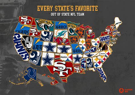 How Many Sports Teams Are In San Francisco? 2