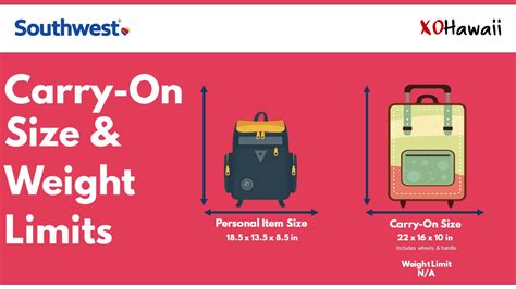 Southwest Airlines Carry-On Size, Weight, & Liquids Policy