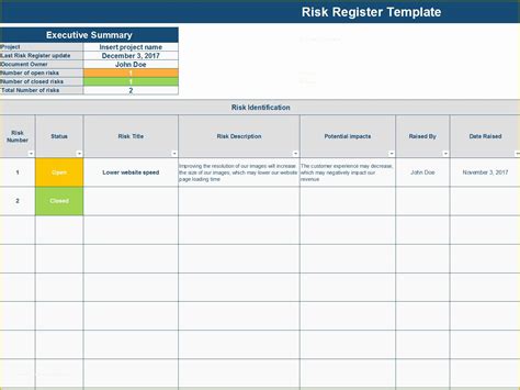Prince Risk Management Excel Template
