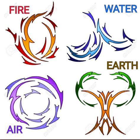 Air Wind Fire Earth Symbols Symbol
