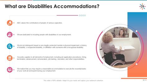diversity and inclusion training on understanding accommodation edu ppt presentation graphics