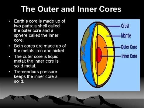 The Crust Mantle And Core Lesson 16 How