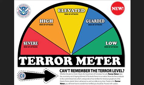 Dhs Wants To Bring Back Asinine Color Coded Terror Alerts Activist Post
