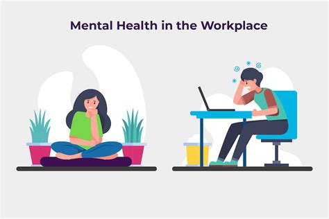 The Role Of Hrm In Promoting Employee Wellness And Mental Health