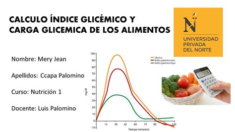 Calculo De Índice GlicÉmico Y Carga Glicemica De Los Alimentos Upn