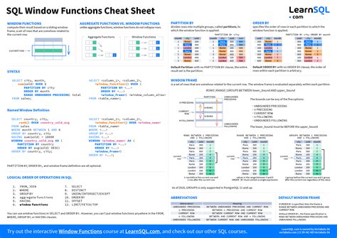 Sql Window Functions Cheat Sheet Sql Cheat Sheets Function Hot Sex