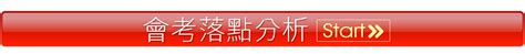 Include (or exclude) self posts. 國中會考落點分析-選填志願首選樂學網