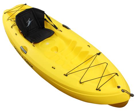 7 Best Ocean Fishing Kayaks 2022 − Catch The Big One With Ease