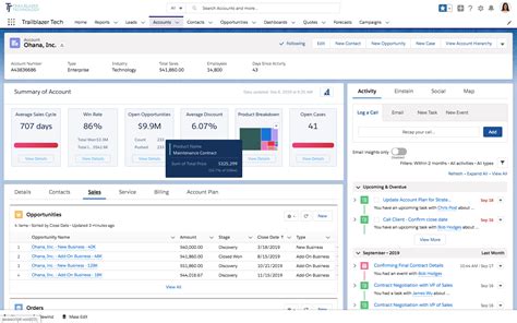 Salesforce Vs Microsoft Dynamics Crm Comparison Guide 2023