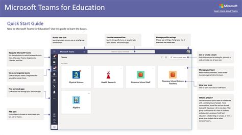 Microsoft Teams Guide Mix It Up With Blended Learning