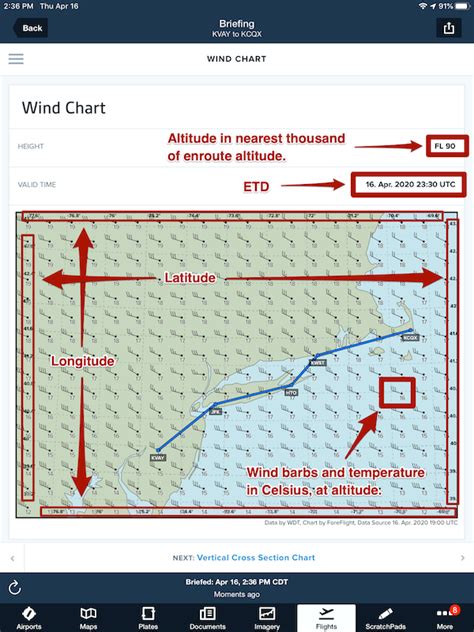 How To Read A Wind Load Chart Bumine Datar