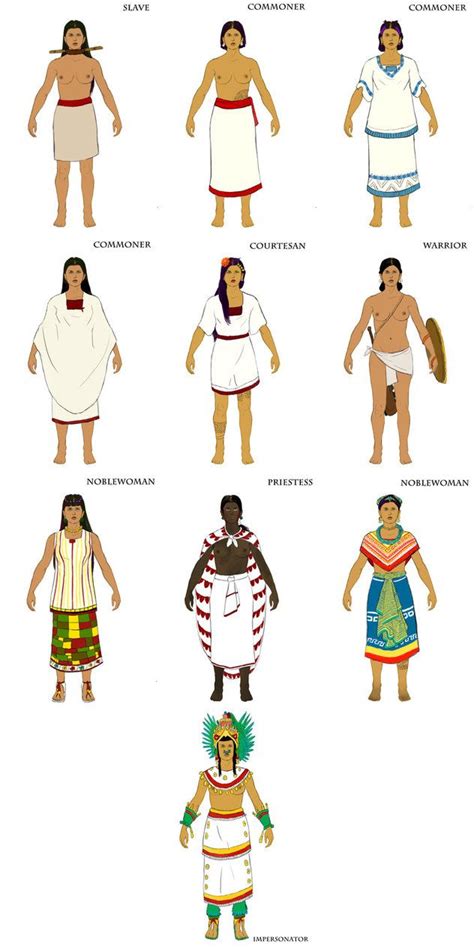 41 Best Images About Triple Alliance Aztecs 1428 Ad1521 On