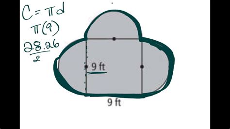 But if you are going to walk around a semicircle you need to go half way around the circle and then across a. Perimeter Half Circles 5 - YouTube
