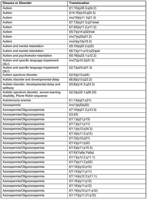 Q23 Bus Map | Gadgets 2018