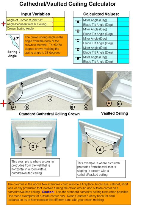 Crown Molding Angle Chart Crown Moulding Tutorial Archives Dress This