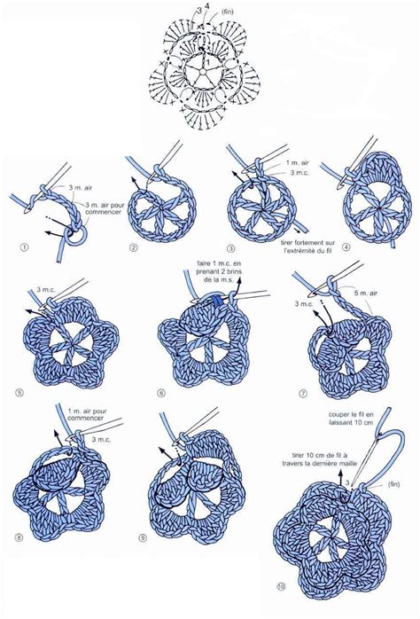 Crochet Flower Diagrams For Blanket Embellishments Free Crochet