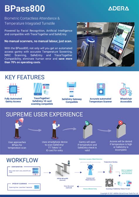 According to the sndgg, venue operators can either install a. Gantry Solutions | Adera AI Pte Ltd