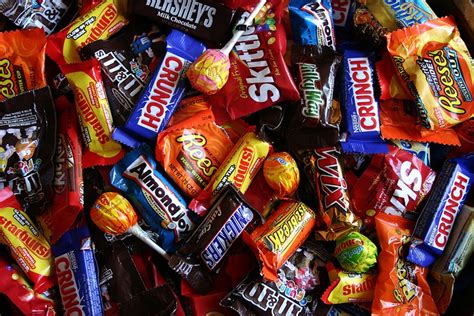 Halloween 2015 The Top Candy On Social Mediamost Talked About Candy