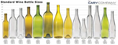 Standard Wine Bottle Dimensions In Mm Best Pictures And Decription