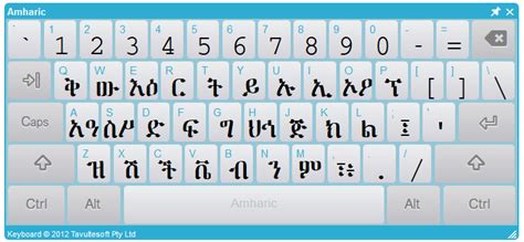 You can think of how a word sounds in amharic and then type it out with english. Amharic-Keyboard