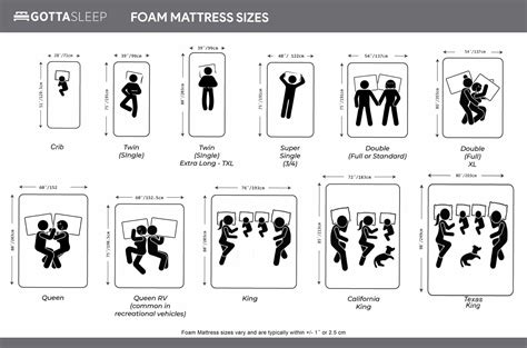 Mattress Sizes And Bed Size Dimensions Guide 2020 Gotta Sleep®