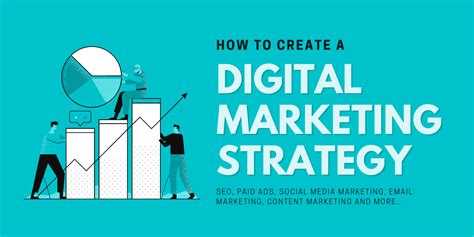 How To Create A Digital Marketing Strategy 13 Easy Steps Viken Patel
